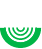 OMV Pakistan